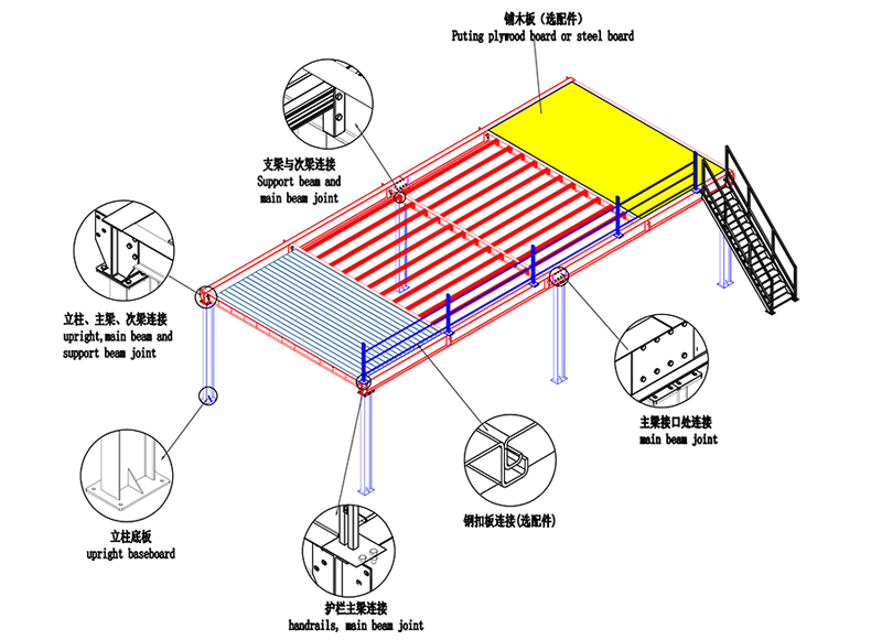 鋼結(jié)構(gòu)平臺(tái)2.jpg